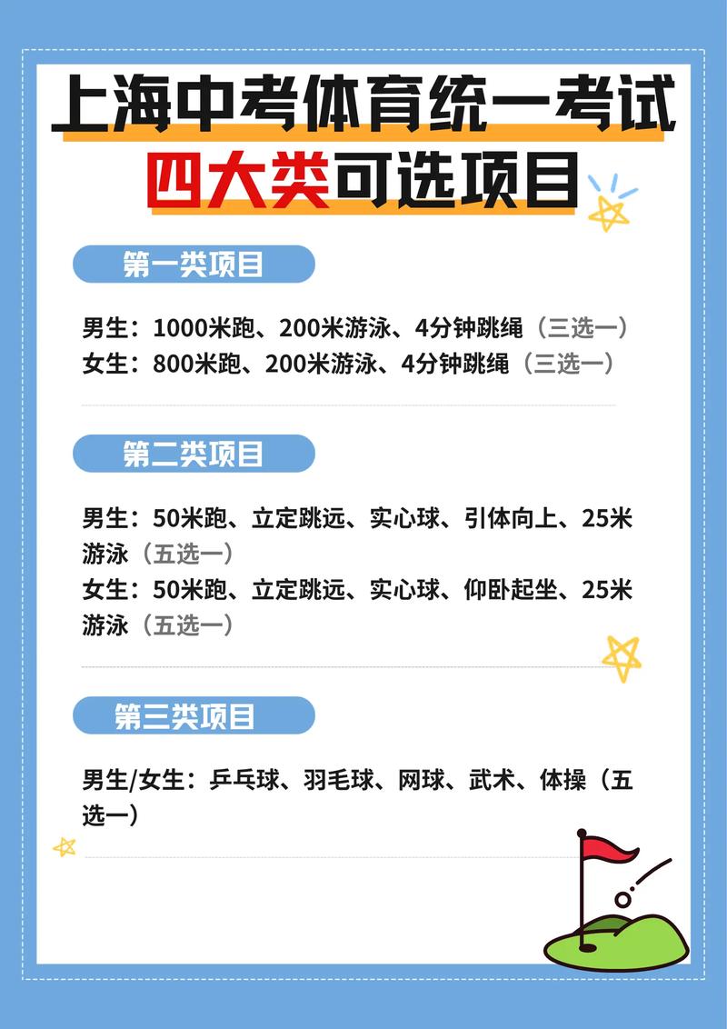 体育项目